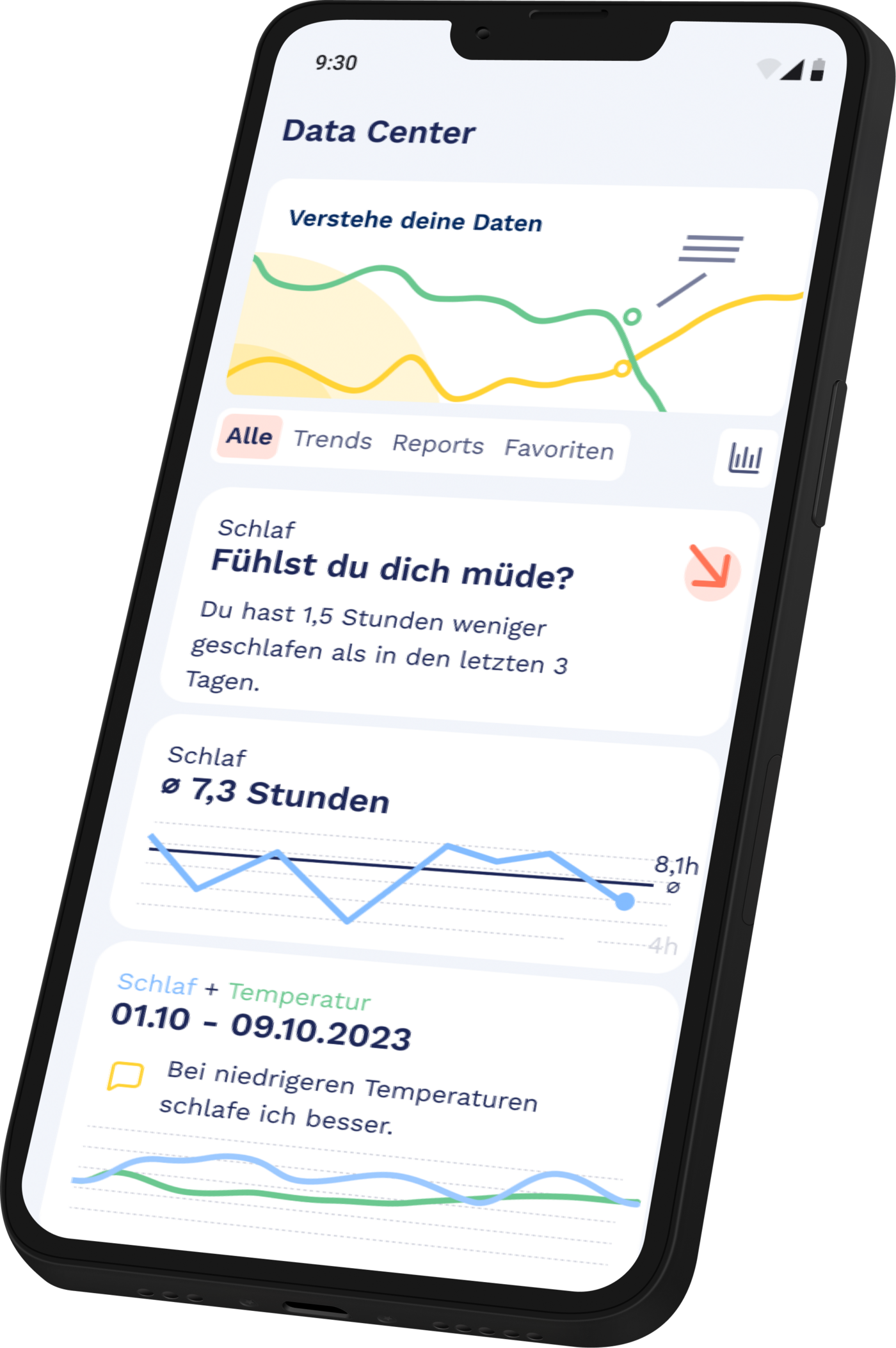 Ansicht Fimo Health App | Screenshot